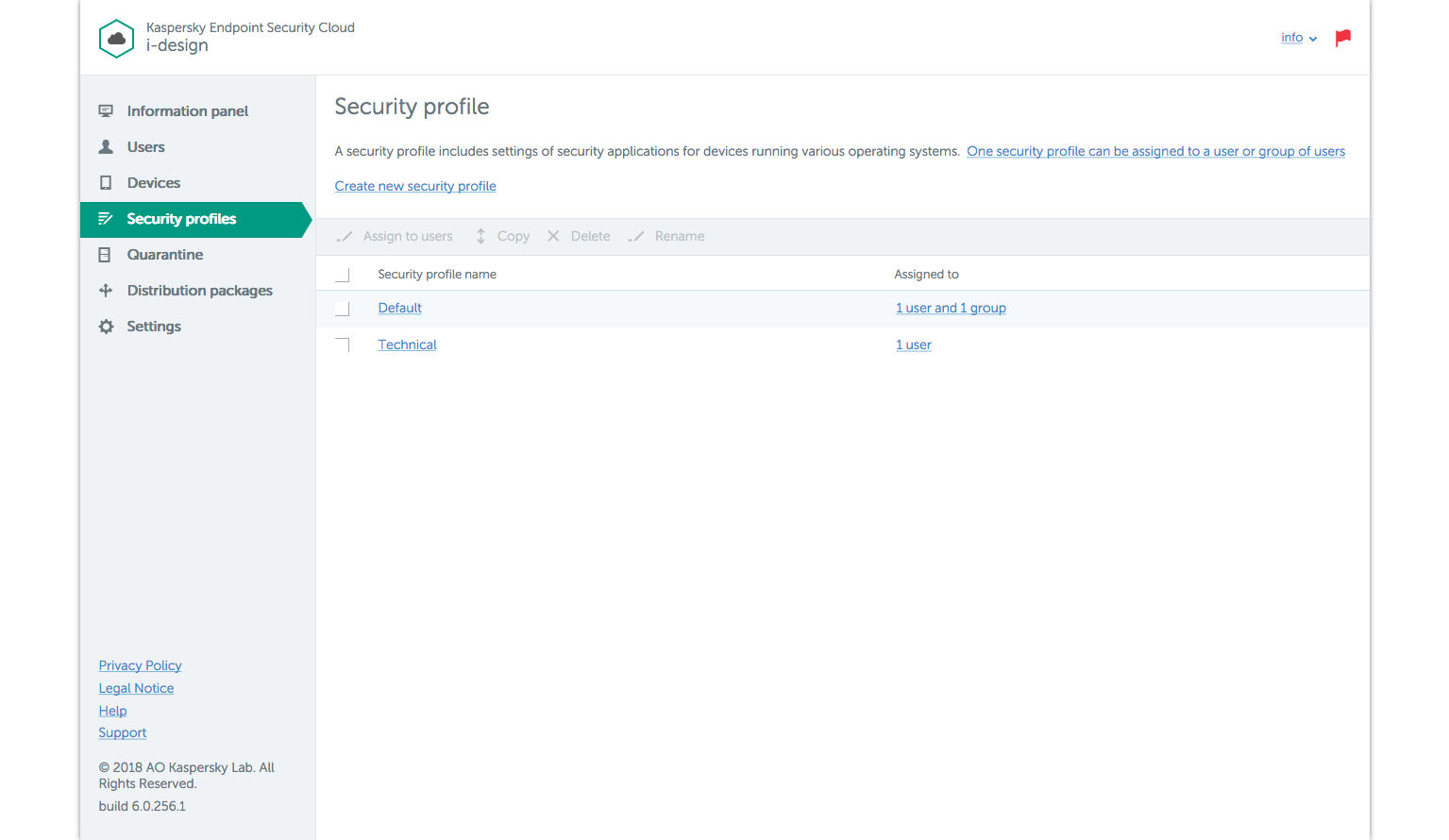 Kaspersky - Security profiles