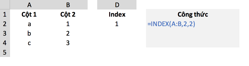 Excel Index